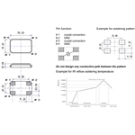QuartzCom晶振,SMX-3S晶振,無(wú)源四腳晶振