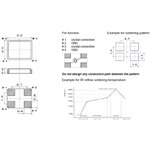 QuartzCom晶振,SMX-5S晶振,汽車專用晶振