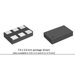 物聯(lián)網(wǎng)6G晶振,4HF050000Z3BACTGI8,IDT低抖動Osc振蕩器